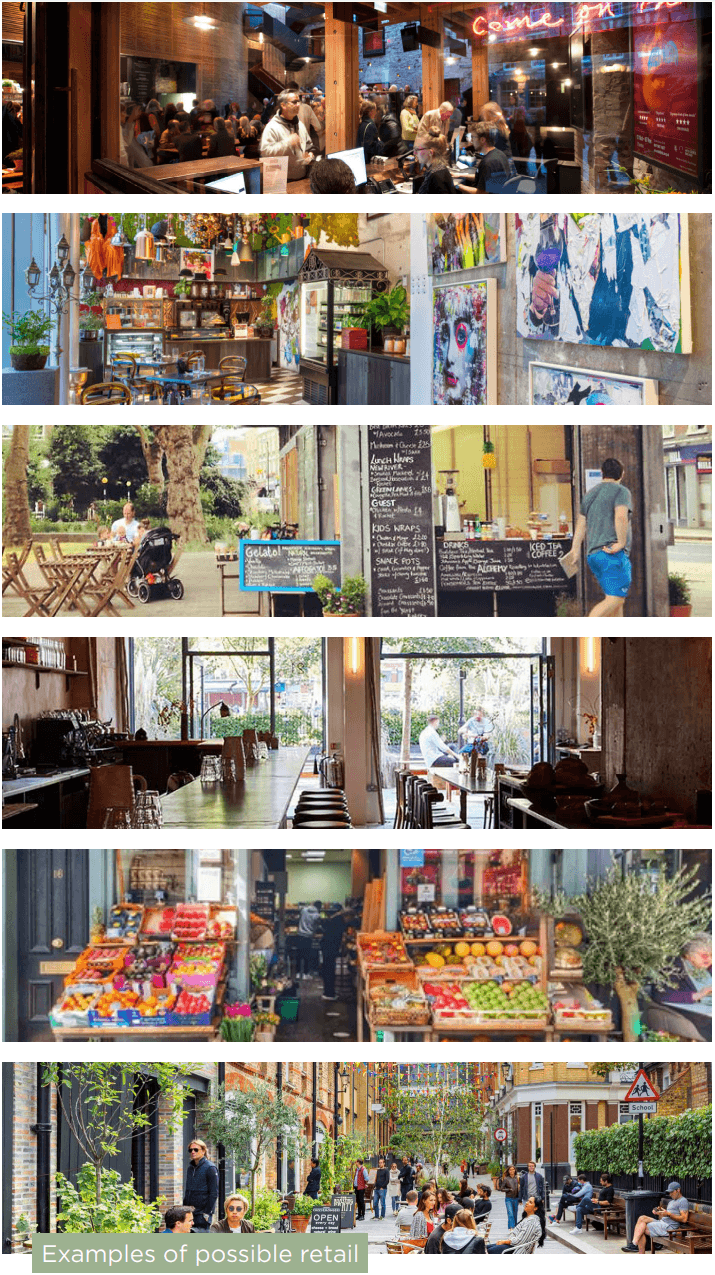 Neighbourhood retail